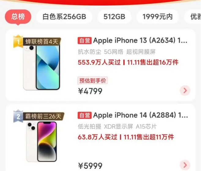东至苹果14维修分享iPhone14配置不如同价位的安卓还能大卖 