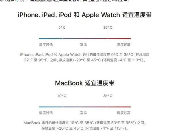 东至苹果13维修分享iPhone 13耗电越来越快怎么办 