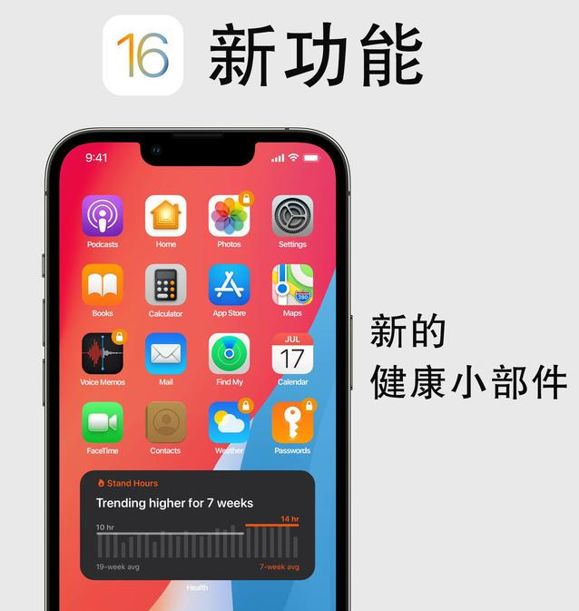 东至苹果手机维修分享iOS16新功能汇总 