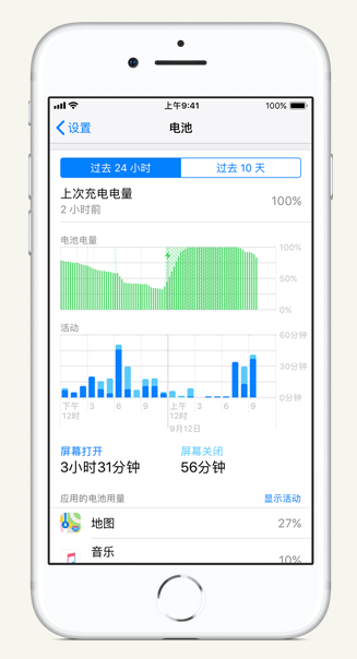东至苹果手机维修分享iPhone 在夜间待机时耗电异常怎么办 